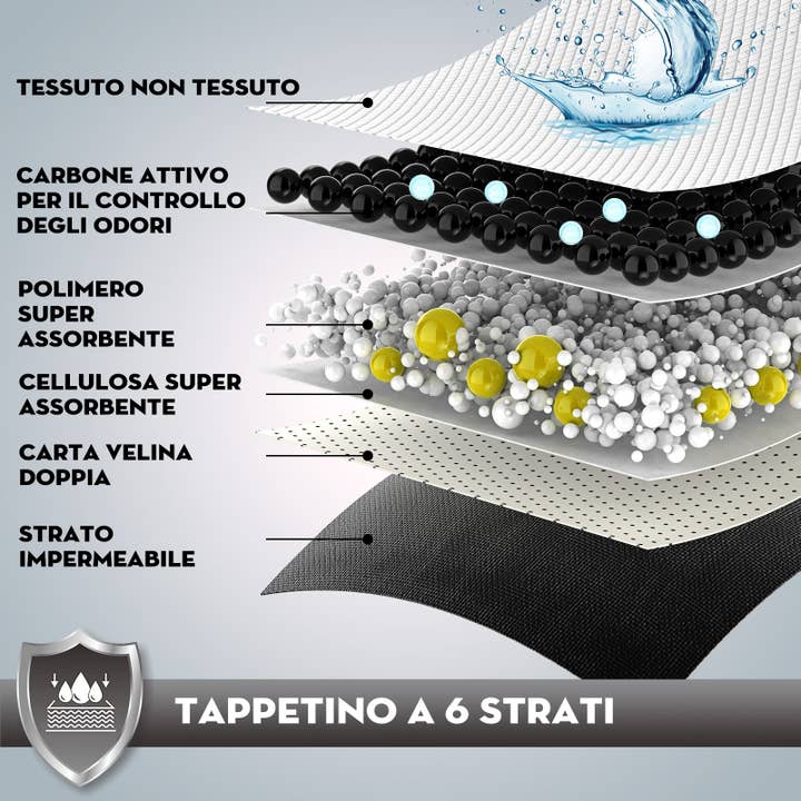 Croci - Wholesale Pet Pee Pad - Dog - Super Nappy Dog Sleepers 71x84 cm, 40 pieces2