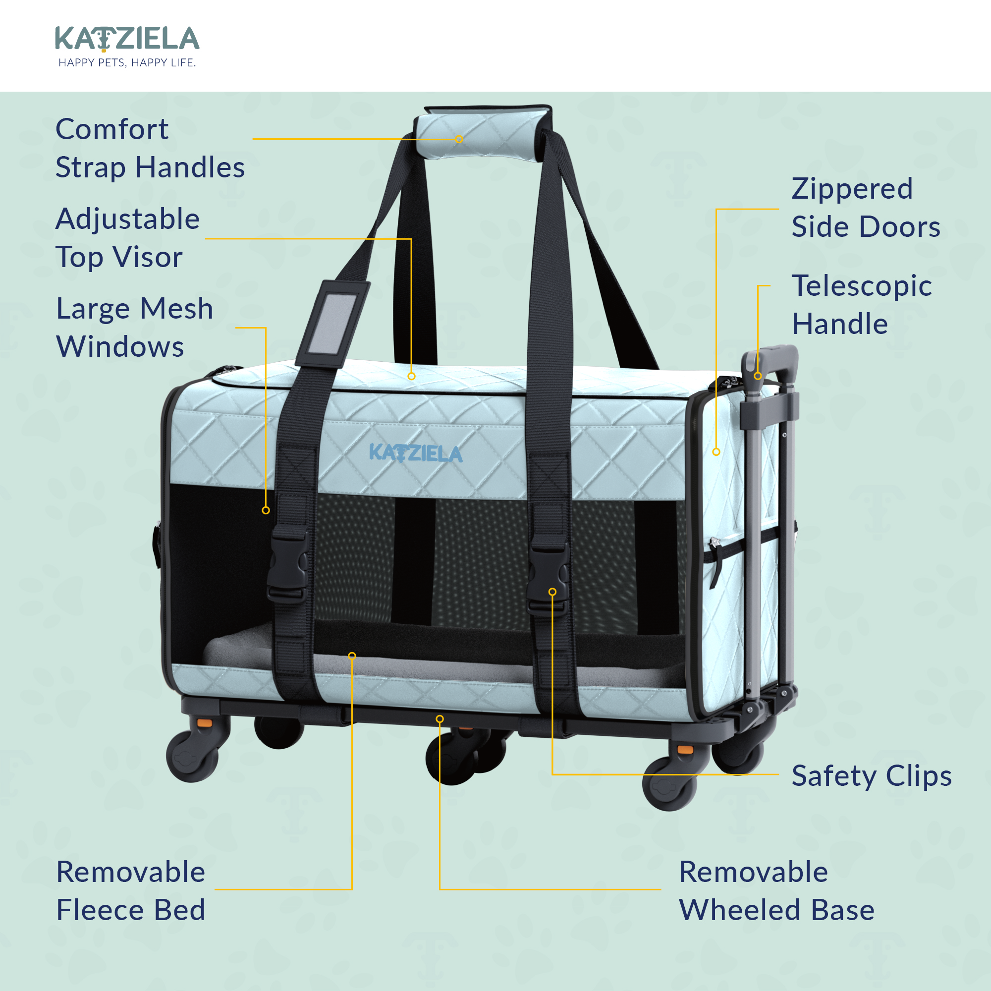 Katziela – Großhandel Haustier-Transportbox – Katze/Hund – Katziela® Chariot PRO Tragetasche für Haustiere, gesteppt19
