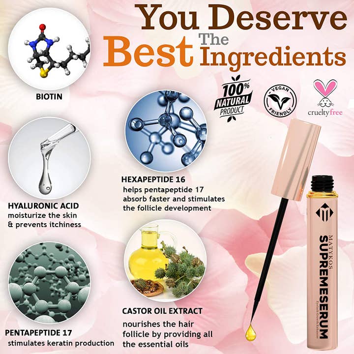 Matykos Beauty LLC - Wholesale Eyelash/Brow Serum - Organic Eyelash Growth Serum - Vegan Lash Enhancer