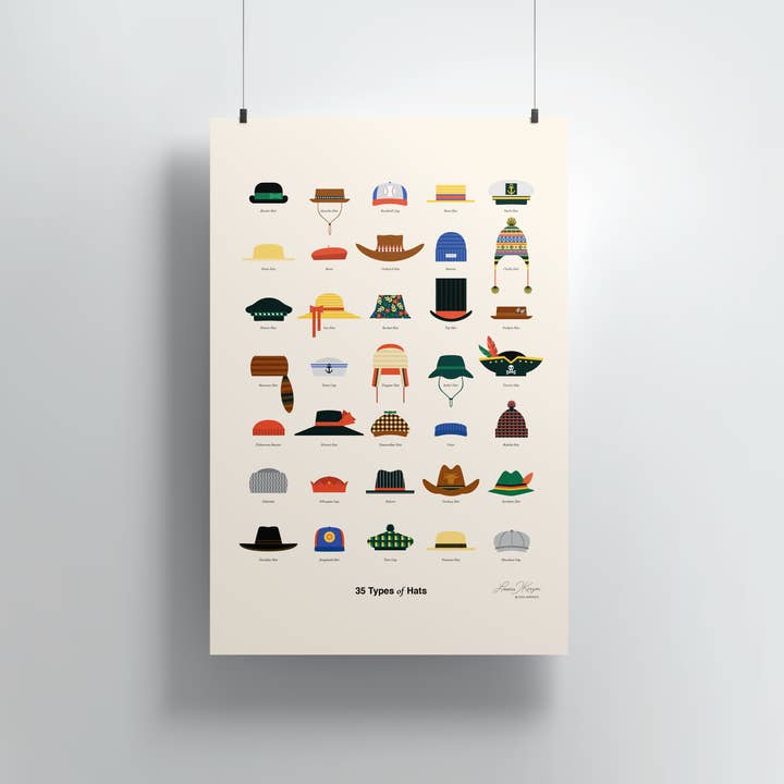 Addvent Italy - Wholesale Poster - 35 types of Hat/Poster
