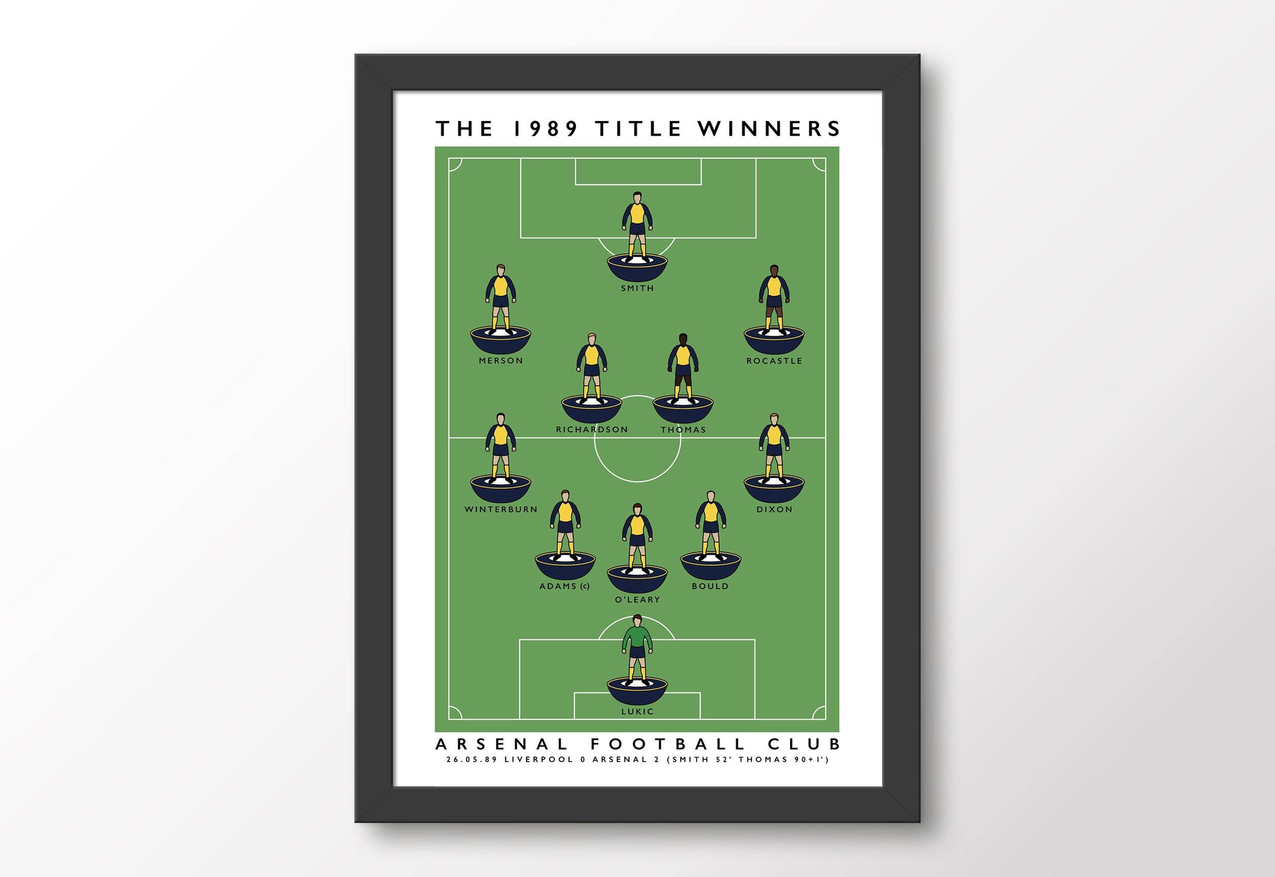 Matthew J I Wood Design & Illustration – wholesale Poster – Arsenal 1989 Title Winners Poster1