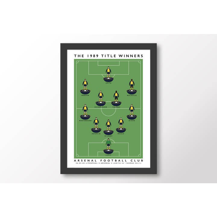 Matthew J I Wood Design & Illustration – wholesale Poster – Arsenal 1989 Title Winners Poster1