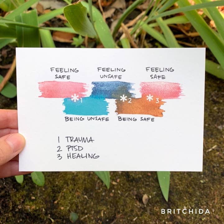 PTSD por atacado de Britchida