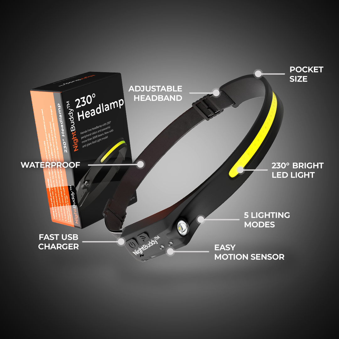 Night Buddy - Wholesale Portable Charger - Night Buddy Mobile Charging Kit2