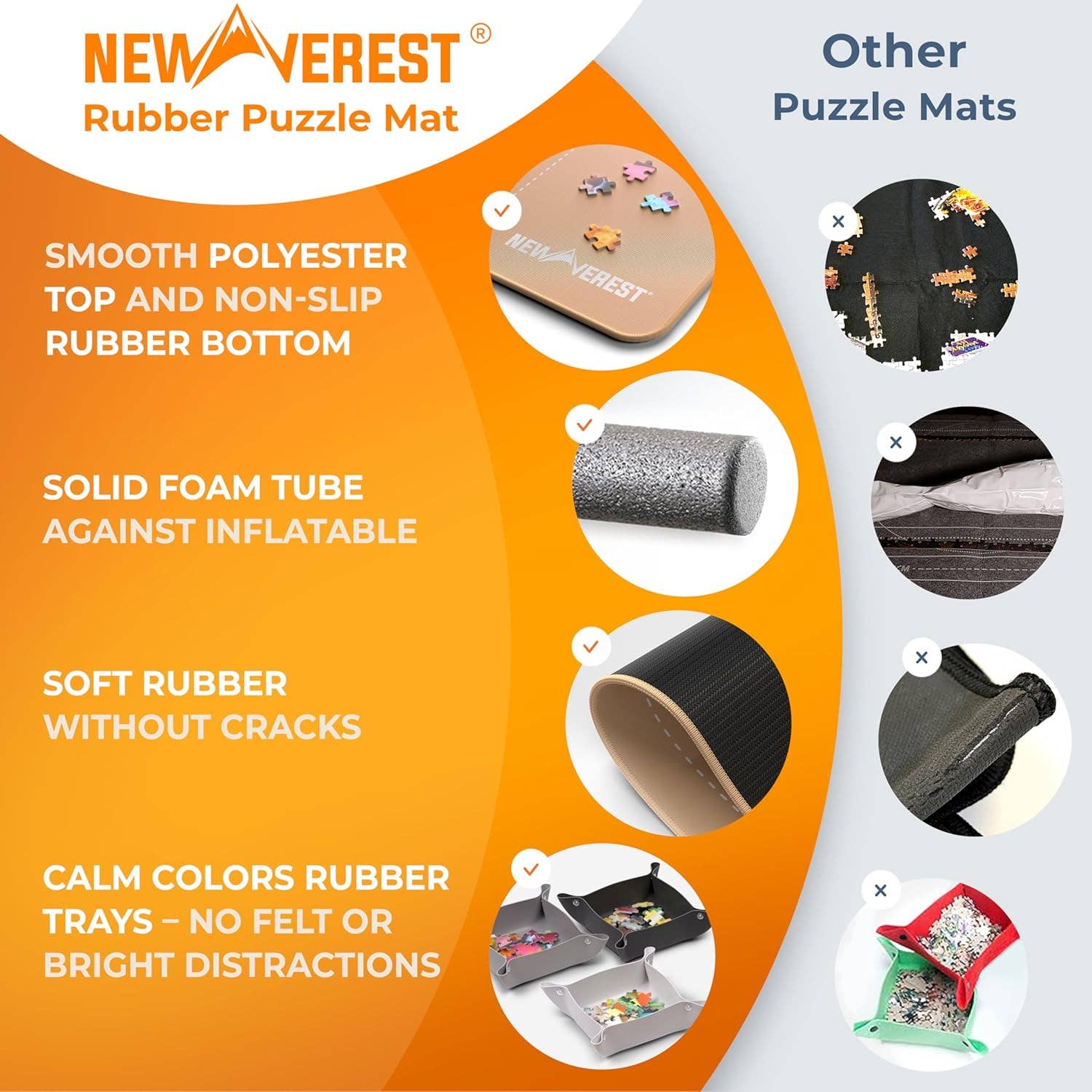 Newverest – wholesale Puzzle – Adult – Newverest Jigsaw Puzzle Mat Roll Up 1500 pcs, Rose Gold1