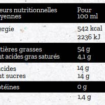 SALAD&CO - Wholesale Salad Dressing - Citrus vinaigrette sauce 250ml2