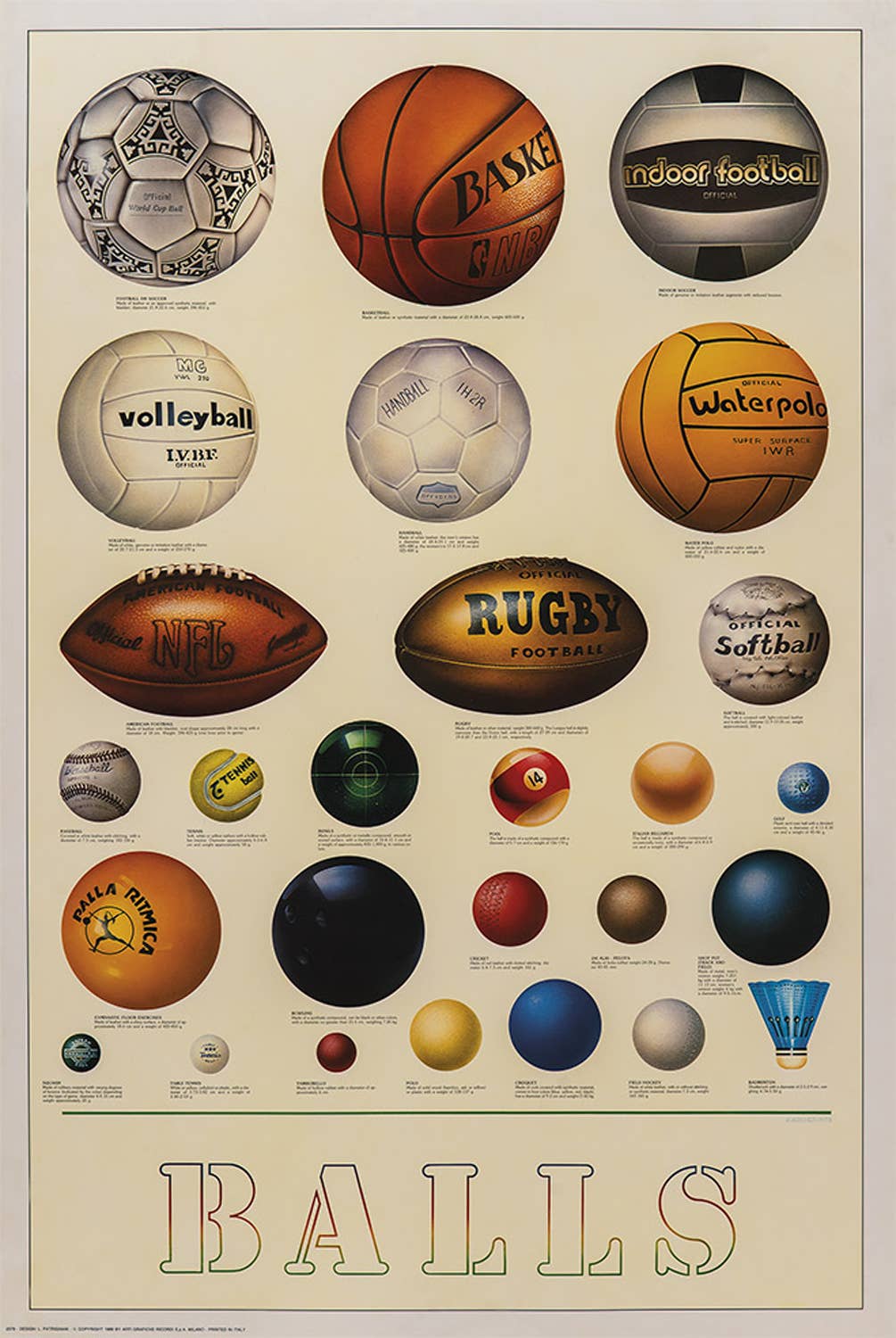 San Lorenzo Design - Wholesale Poster - Vintage Art Posters, Instituto Fotochromo Italiano, Classic92