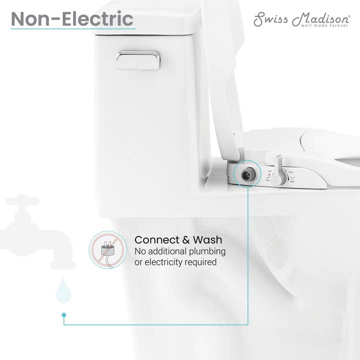 Swiss Madison - Wholesale Bathroom Accessory Set - Aqua Non-Electric Smart Toilet Seat Bidet6