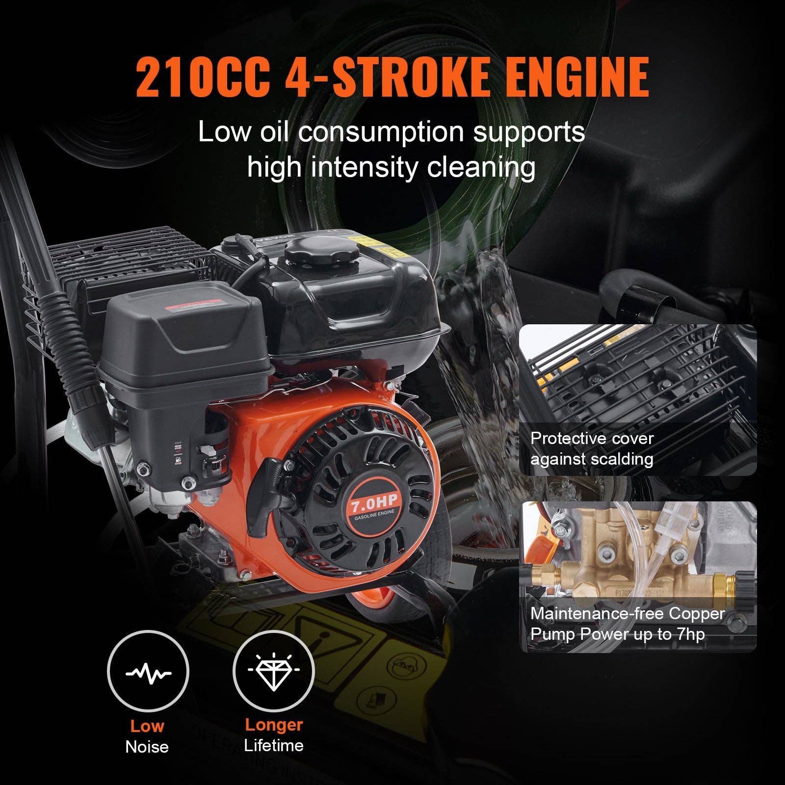 Hard Rock Health Stores - Wholesale Outdoor Grill Tools - Gas Pressure Washer, 3600 PSI 2.6 GPM, Gas Powered Pressure Washer with Copper Pump, Spray Gun and Extension Wand, 5 Quick Connect Nozzles, for Cleaning Cars, Homes, Driveways, Patios2