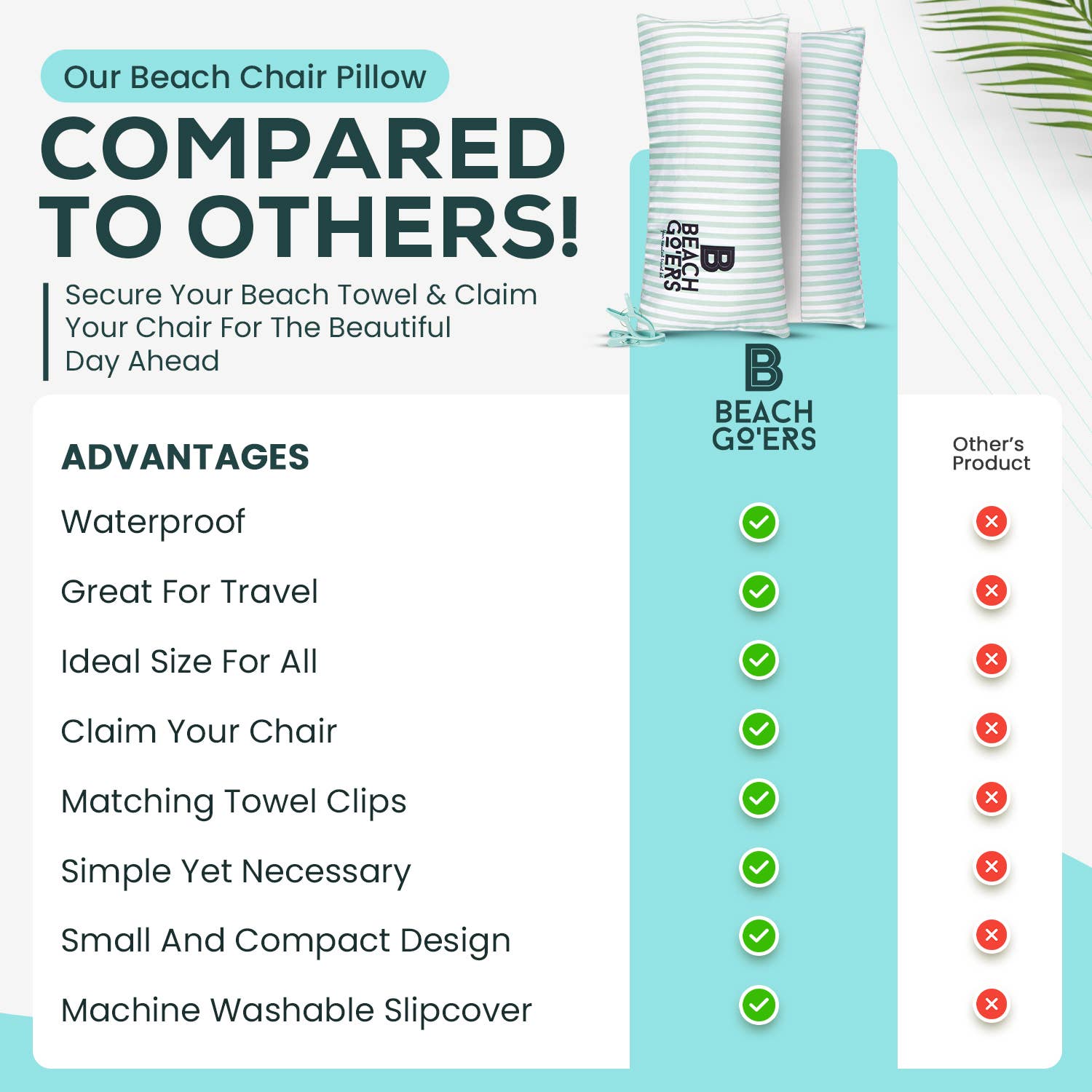 Pastel Blå Vandtæt strand stol pude og håndklæde klip sæt for engroshandel på Faire6