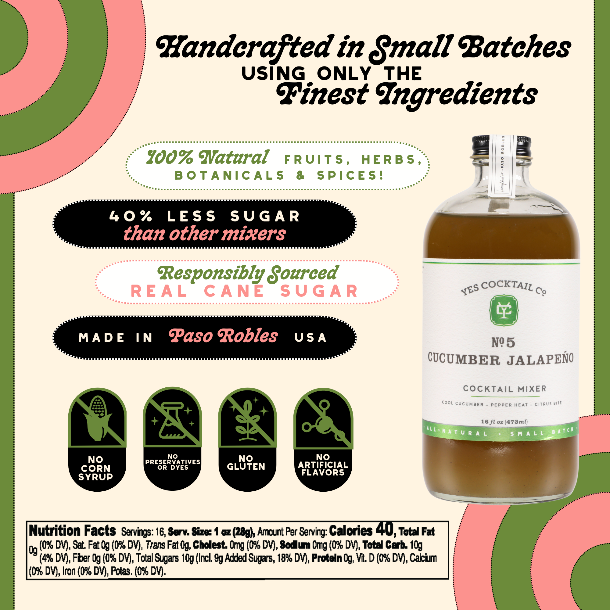 Yes Cocktail Co - Wholesale Cocktail Mix/Syrup - Cucumber Jalapeno Cocktail Mixer3