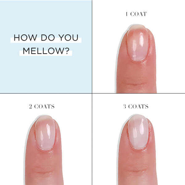 butter LONDON - Wholesale Nail Polish - Mellow The Yellow Nail Brightening Treatment, 0.4 fl oz5