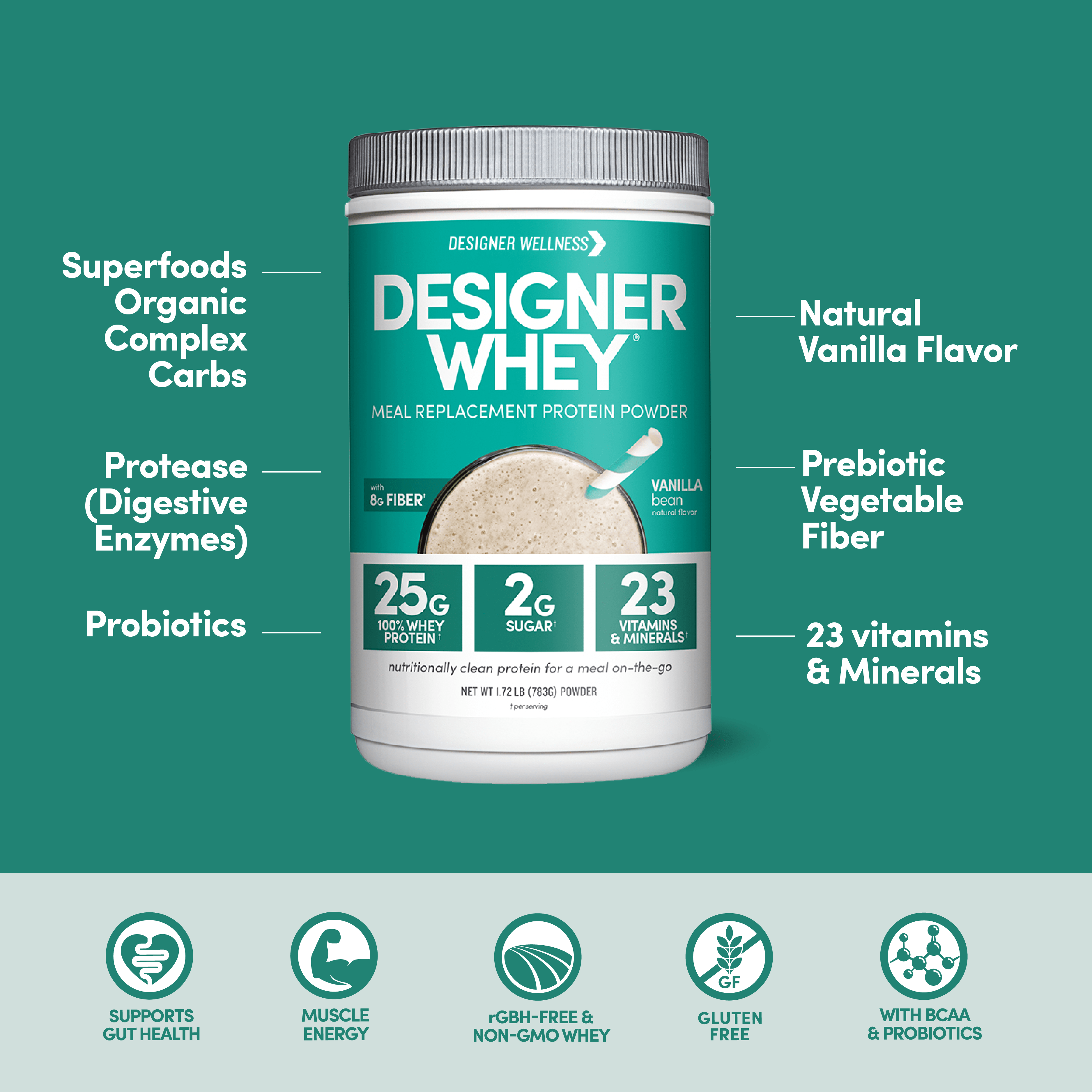 Designer Wellness – wholesale Protein/superfood powder – Designer Whey: Meal Replacement Protein Powder | Vanilla3