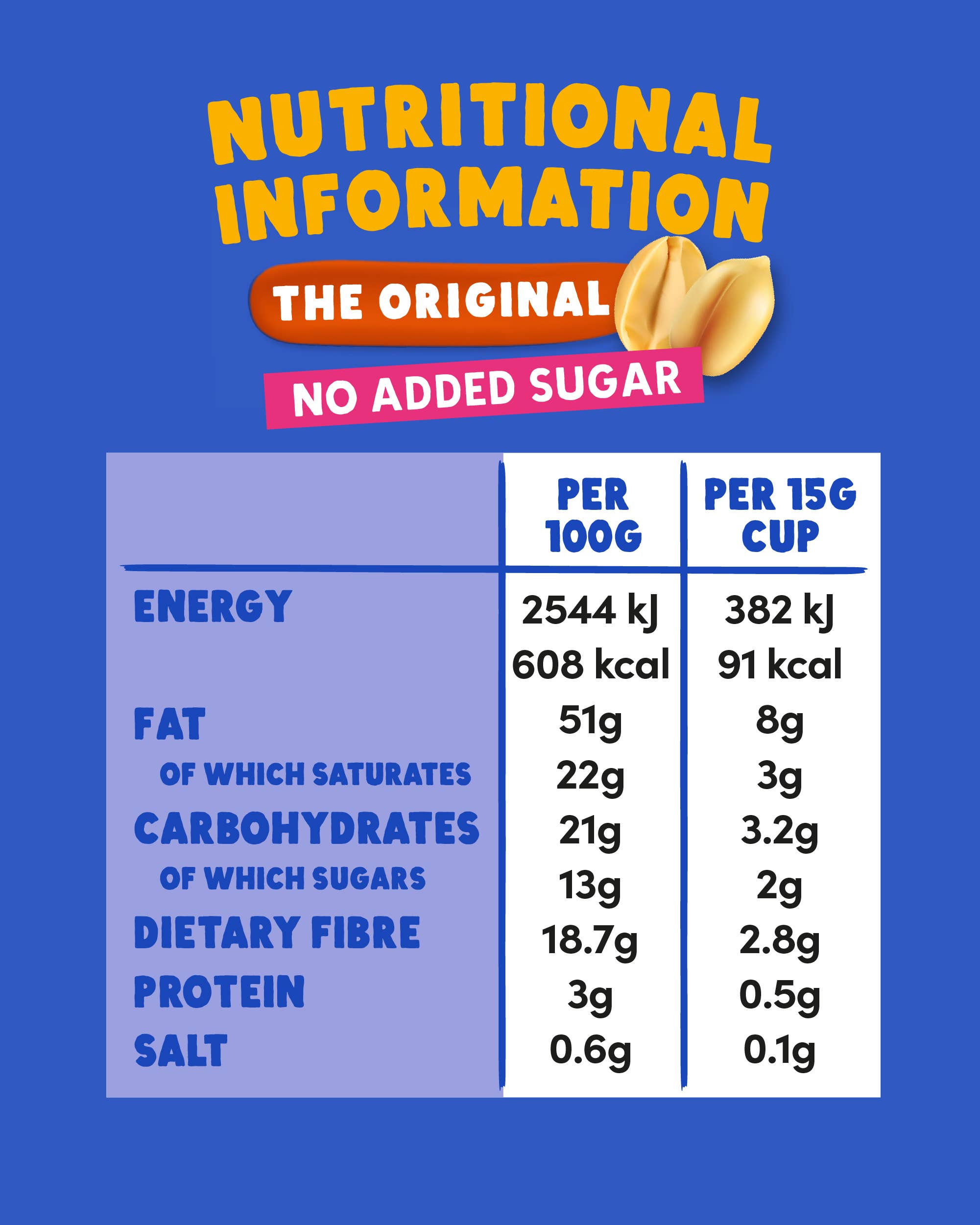 Superfoodio – wholesale Snack bar – Peanut Butter Better Cups - No Added Sugar (30g x 15 packs) 4