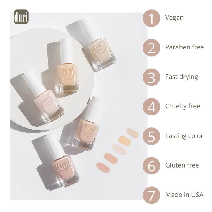 Duri Cosmetics - Wholesale Nail Polish - 771 Speck-Tacularly Me, Light Blue Speckle Nail Polish