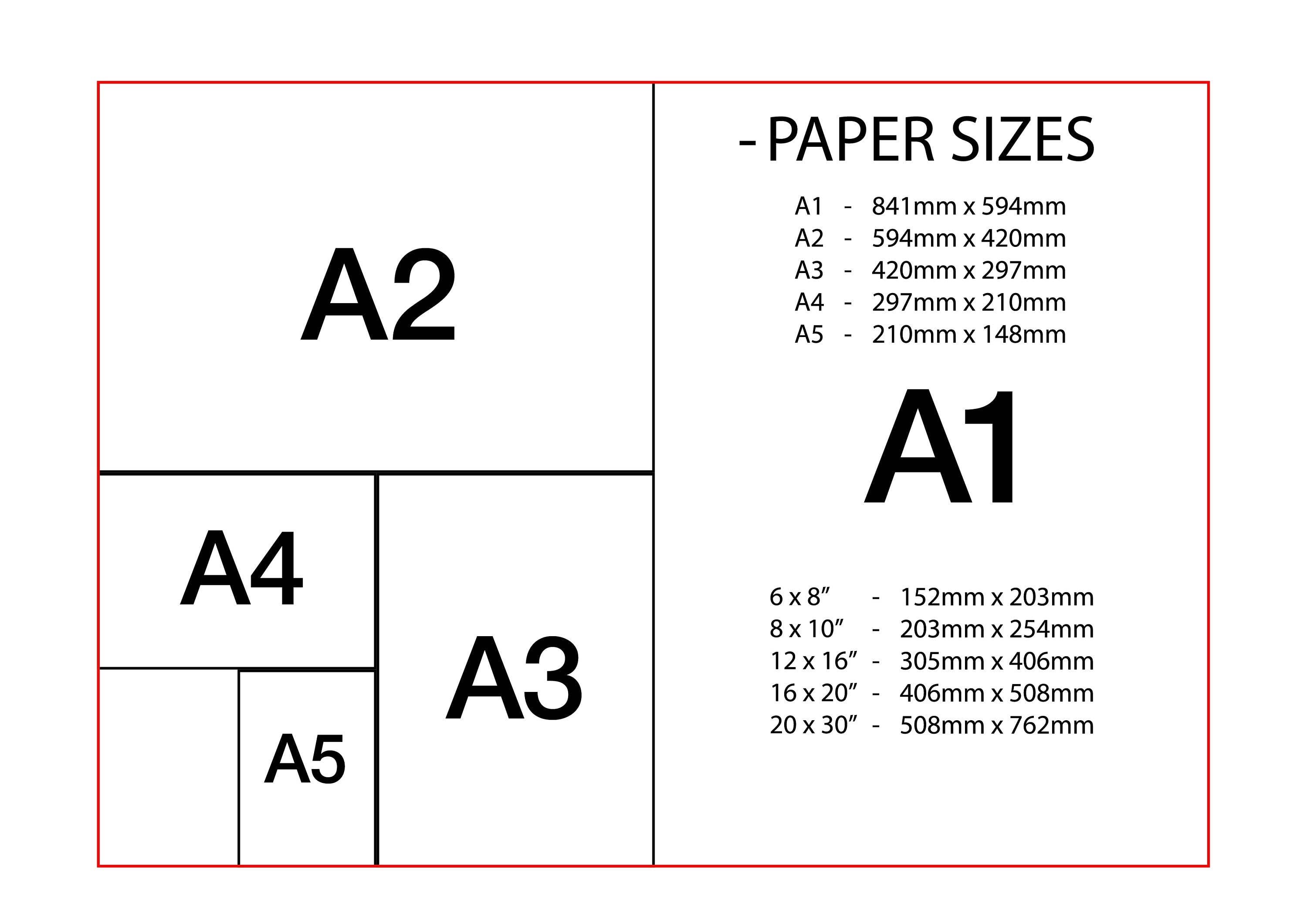 Gallery Print and Art - Wholesale Poster - Jaws V12 Reimagined Movie Poster1