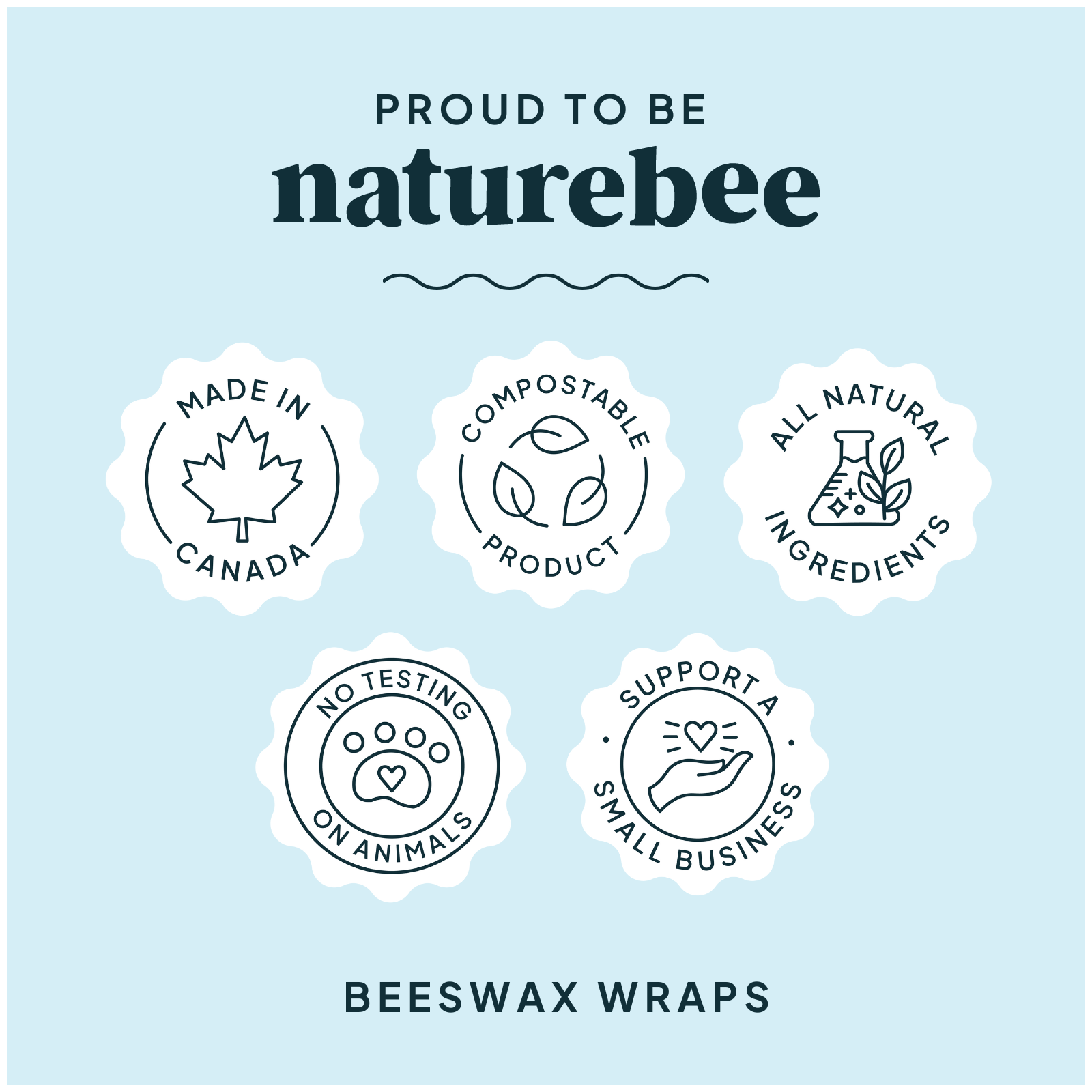 NATURE BEE – Engroshandel Indpakning/pose til opbevaring af mad – Bivoks Wrap Varietssæt - Gul5