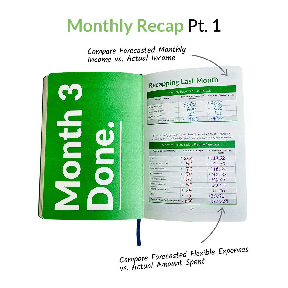 Habit Nest – Großhandel Tagebuch – Die Budgeting Sidekick Journal Series (Bände 1 & 2)11