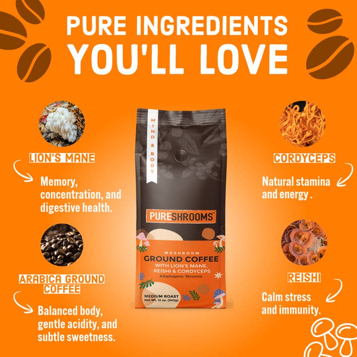 PureShrooms Inc. - Wholesale Ground Coffee - Mind & Body Mushroom Ground Coffee2