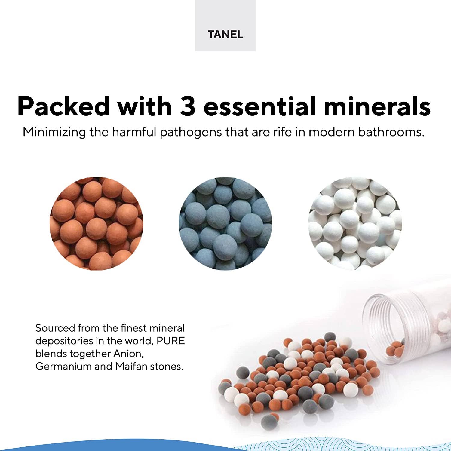 TANEL – wholesale Body wash/shower gel – Tanel Pure - High-Pressure Ionic Showerhead - Mineral Inc2