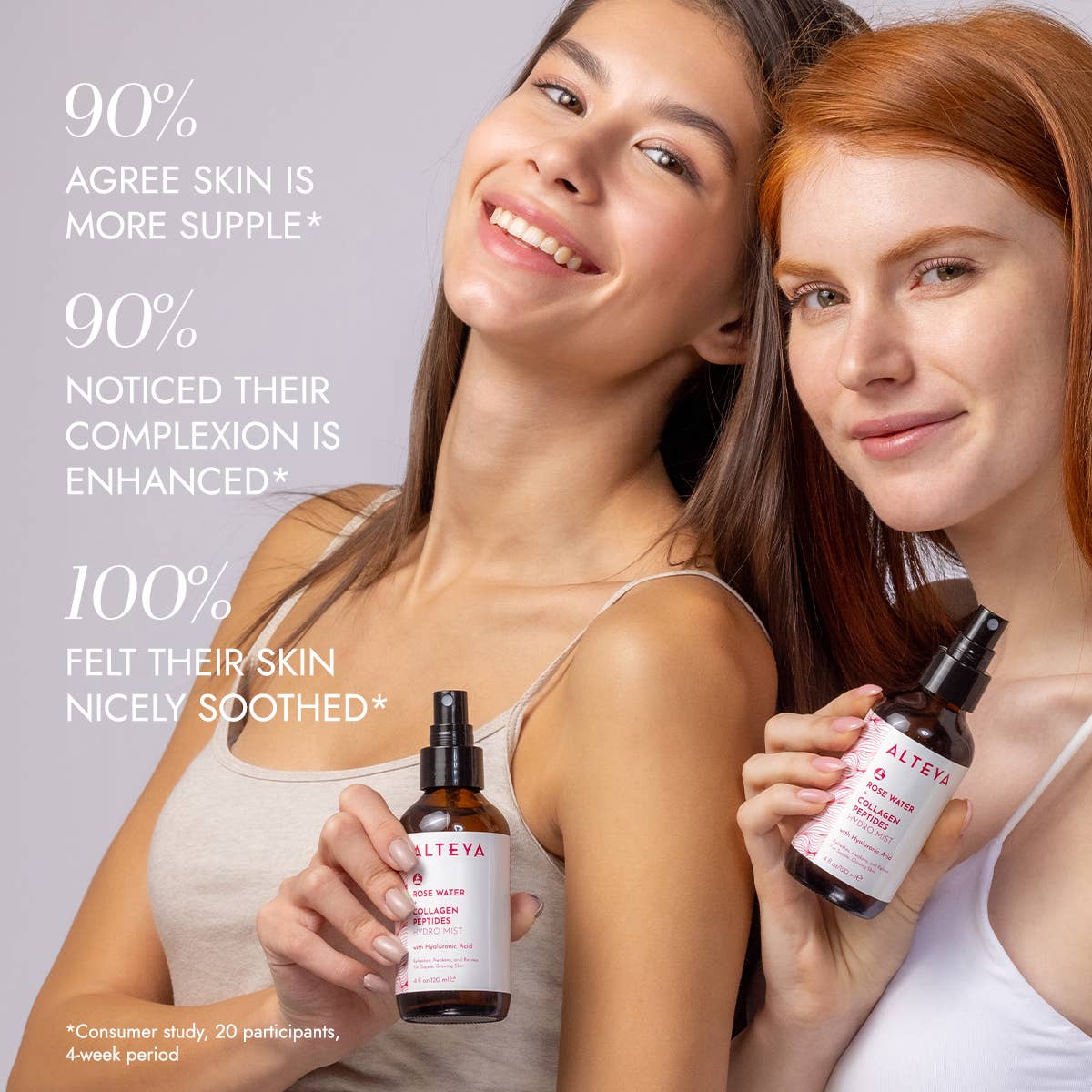 Alteya Organics – wholesale Face & body mist/water – Rose Water + Collagen Peptides3