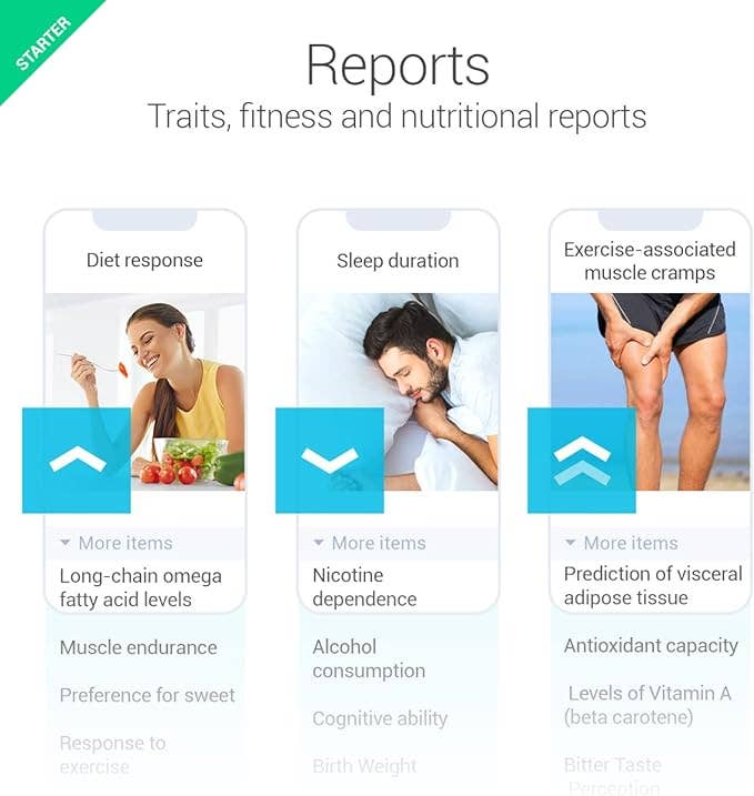 tellmeGen - Venta al por mayor Kits de primeros auxilios - Kit ADN Starter3