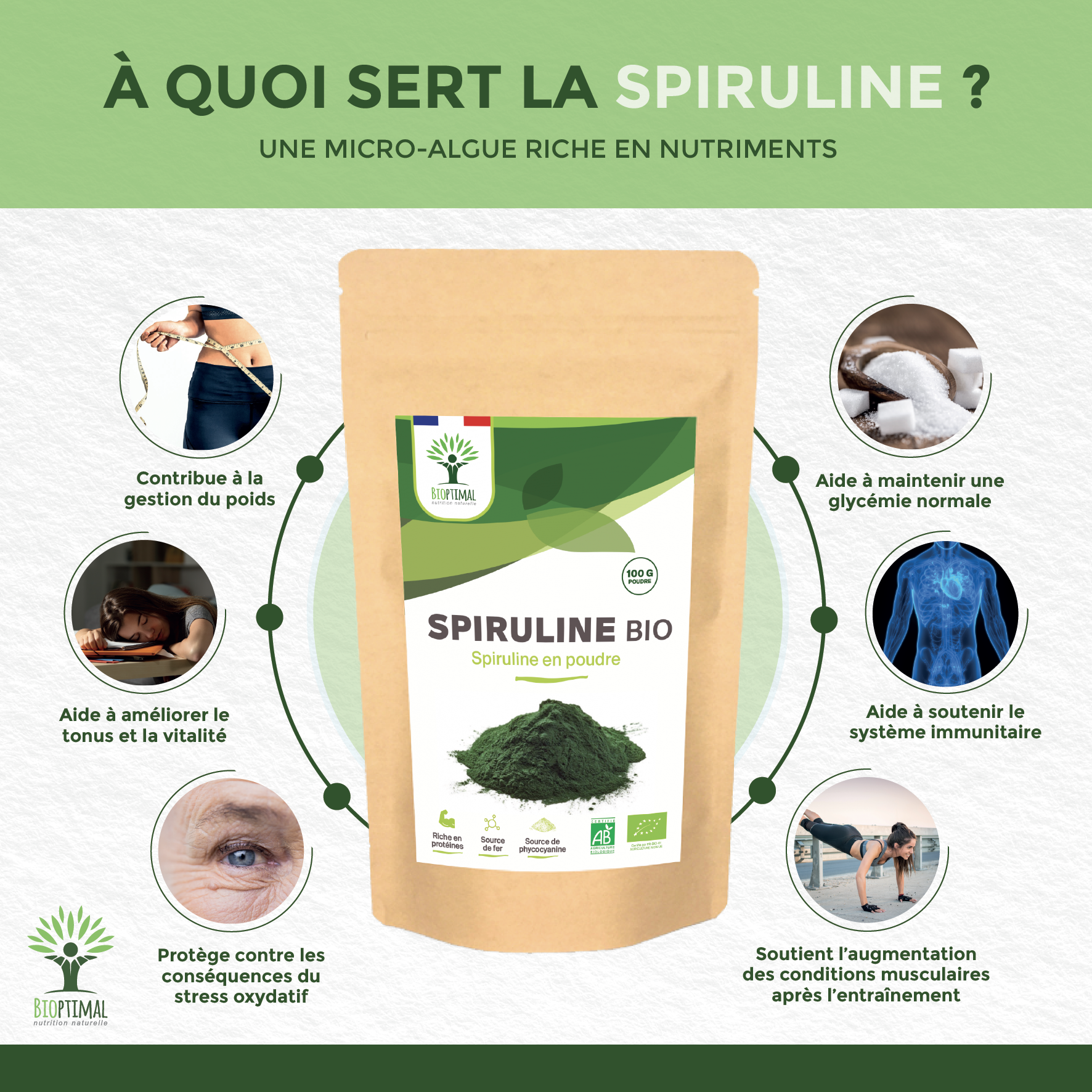 Bioptimal - Wholesale Protein/Superfood Powder - Organic Spirulina Powder - Packaged in France - Vegan4