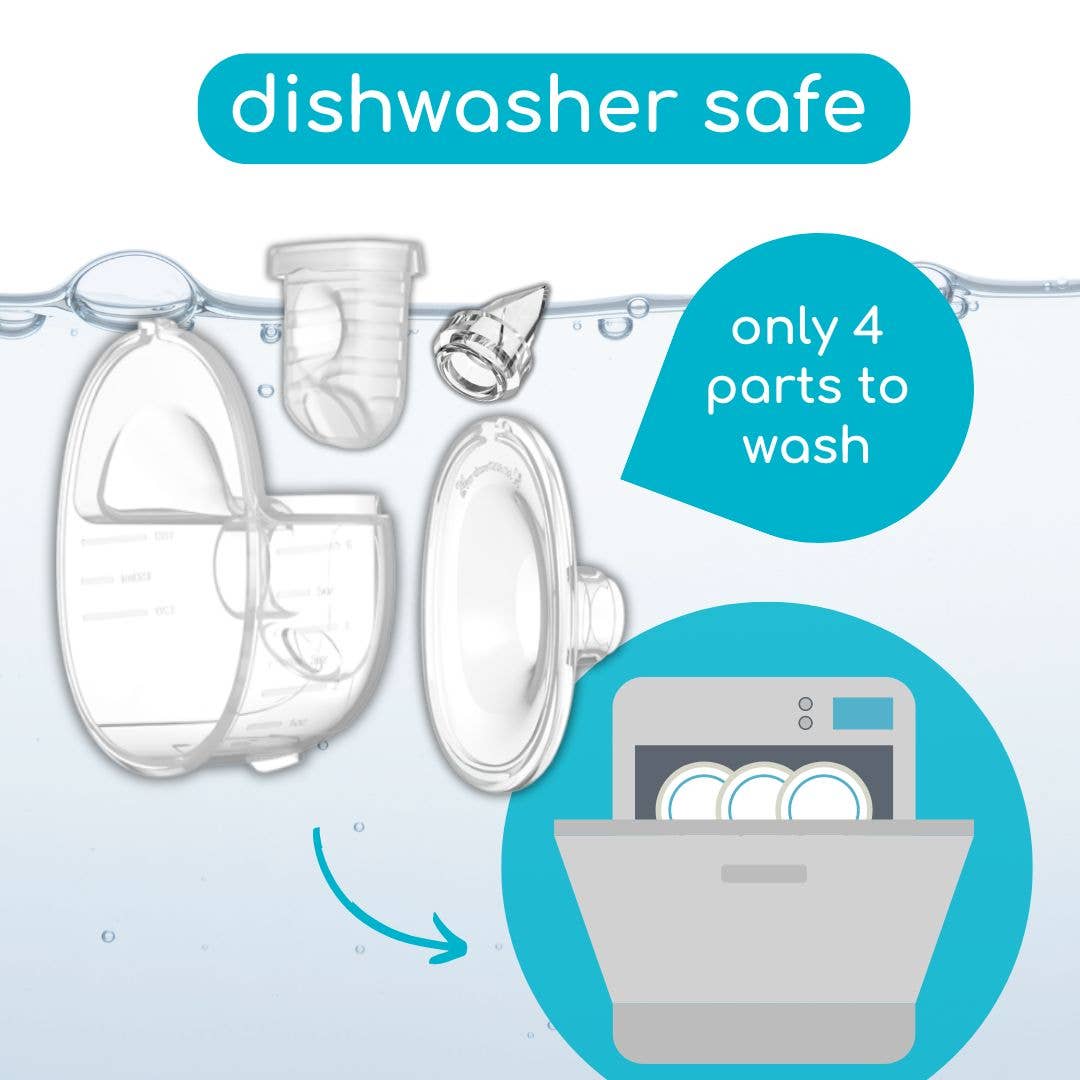 Ardo medical, Inc. - Wholesale Nursing Pillow/Pad - Maternity - Ardo Melia Wearable Breast Pump (Hospital Grade, 260mmHg)4