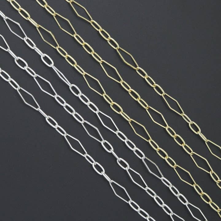 Wholesale Gold Silver Mixed Shape Stainless Chain By Yard, sku#LX907 for wholesale by BestBeads&Beyond