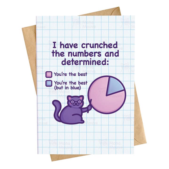 Mona Mauve • Silly Art! - Vente Cartes d'anniversaire - Carte d'anniversaire « I Have Crunched the Numbers | Cute & Nerdy »