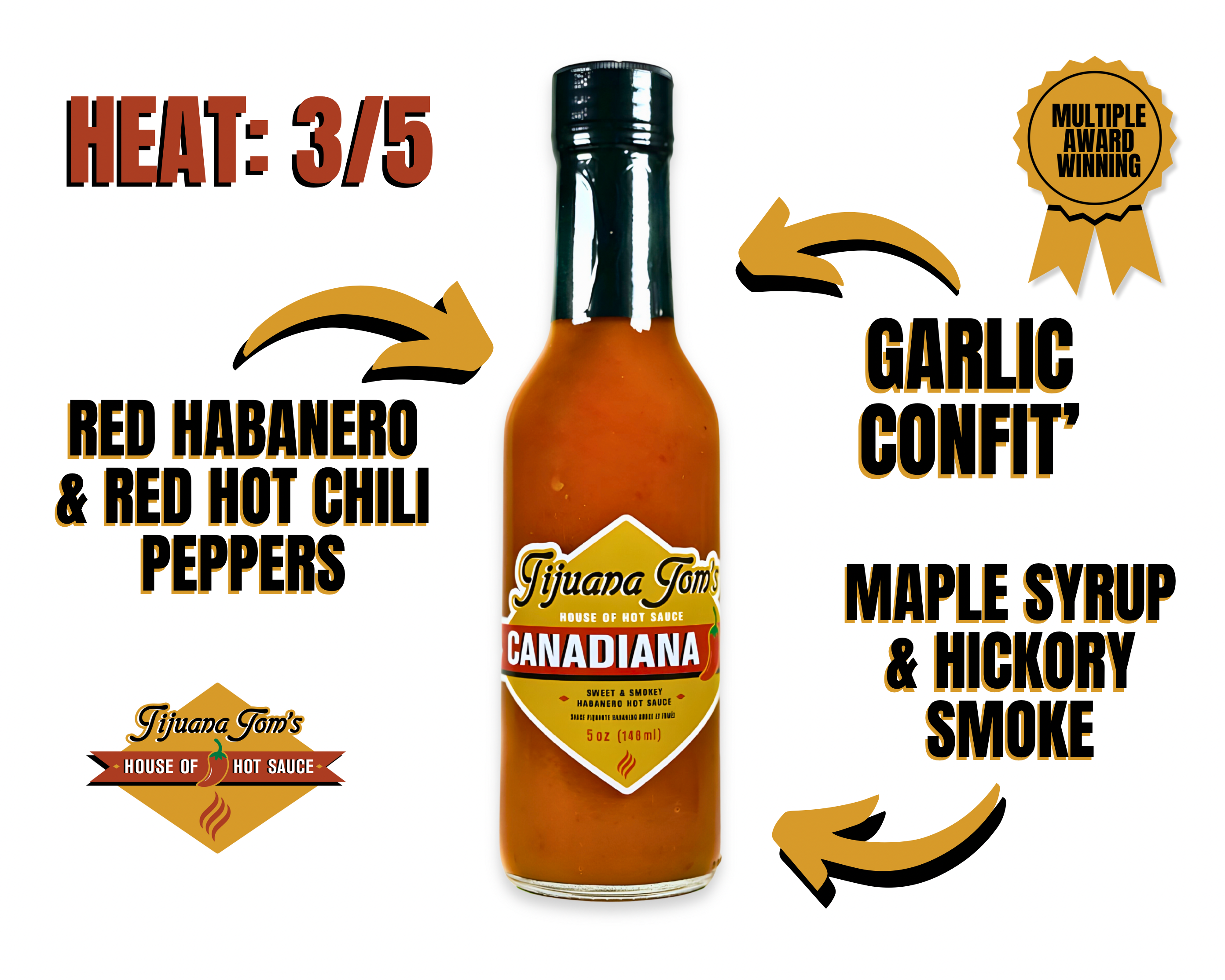 Tijuana Tom’s House of Hot Sauce - Vente Sauces piquantes - Signature "Canadiana" de Tijuana Tom1