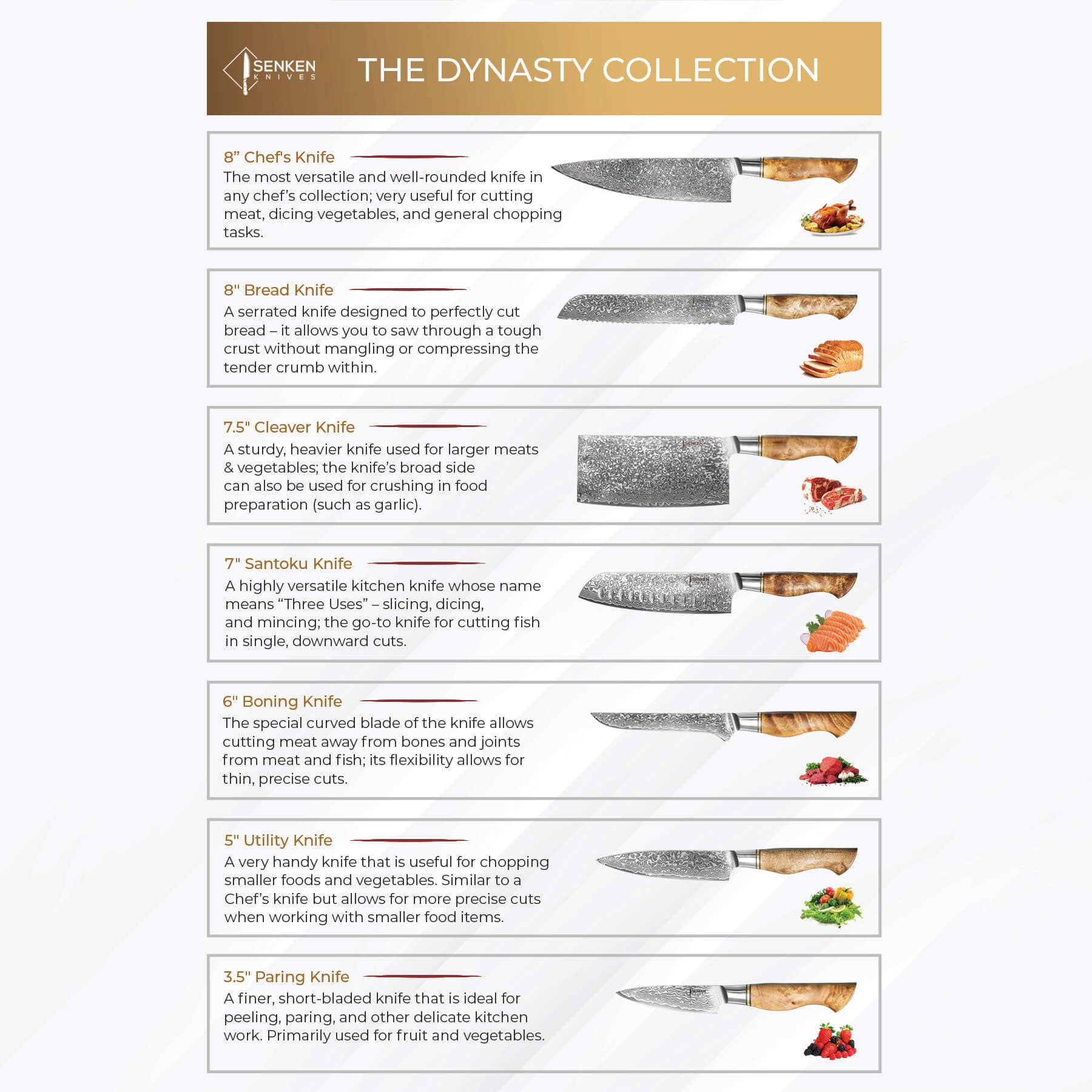 Senken Knives - Wholesale Knife Set - 7-Piece Japanese VG10 Damascus Knife Set - Sycamore Wood10