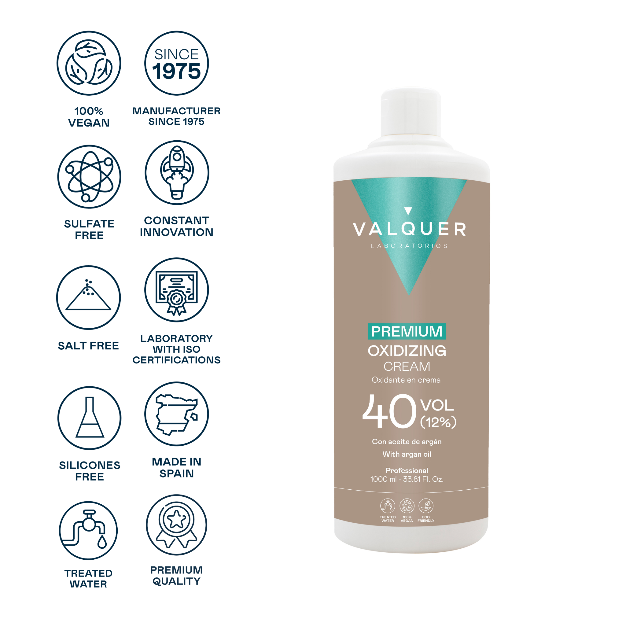 Valquer Laboratorios - Wholesale Hair Dye - Premium Ultra-Creamy Oxidant 40 vol (12%) - 1000 ml5