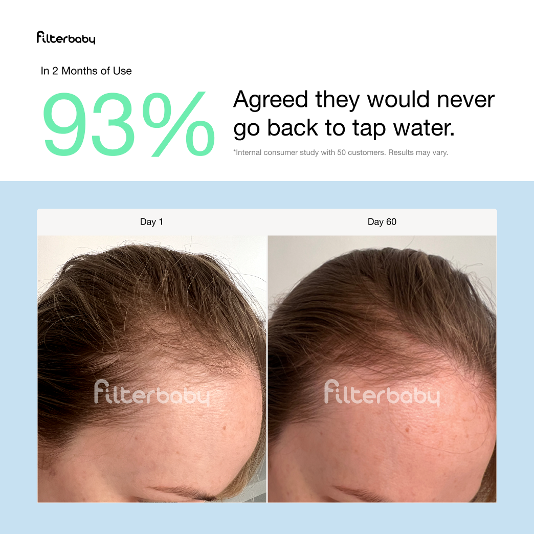 Filterbaby - Wholesale Shower Head - Filterbaby Diamond Series Shower Filter12