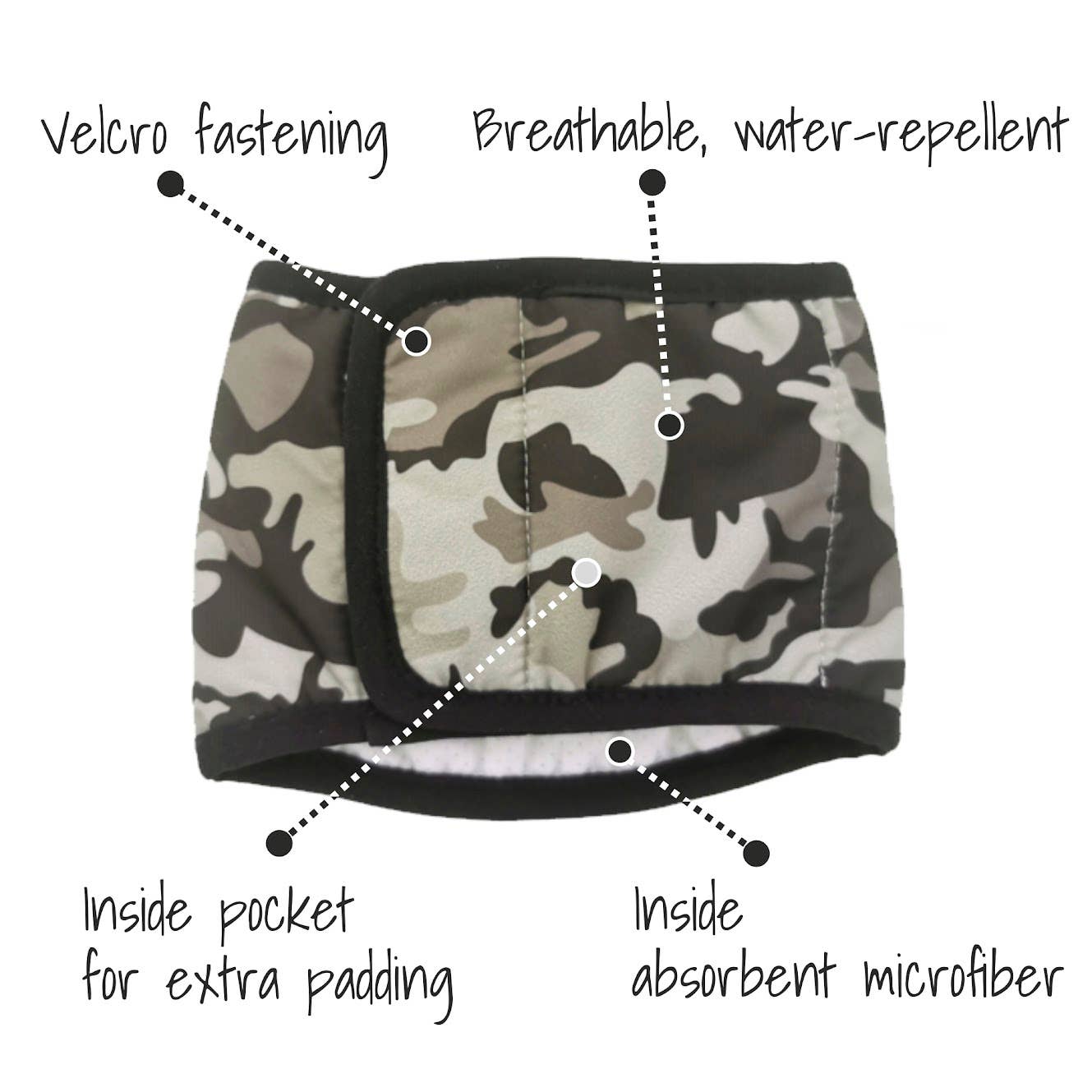 FINNERO - Wholesale Pet Belly Band - Dog - FINNERO JUSTINCASE Male Dog Wrap, 4 Colors, Washable Diaper4