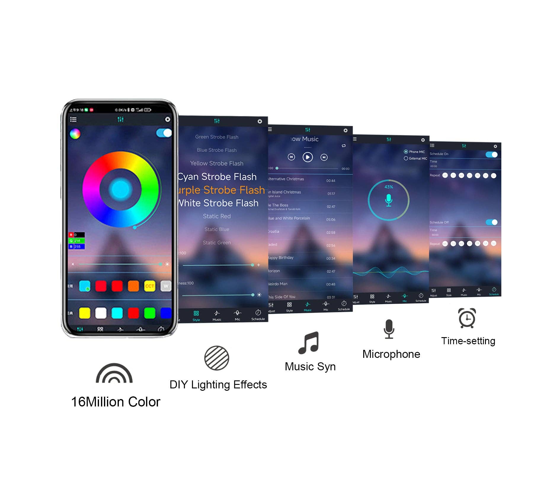 Wittbizz Snacks - Wholesale String Lights - RGB LED Strip Lights 100ft - Remote & App Control, Music Sync, Waterproof, DIY2