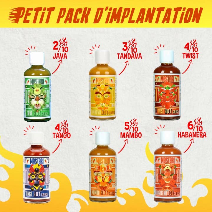 Kleines Hot Sauce Einführpaket 🌶️ für den Großhandel von MASTARI
