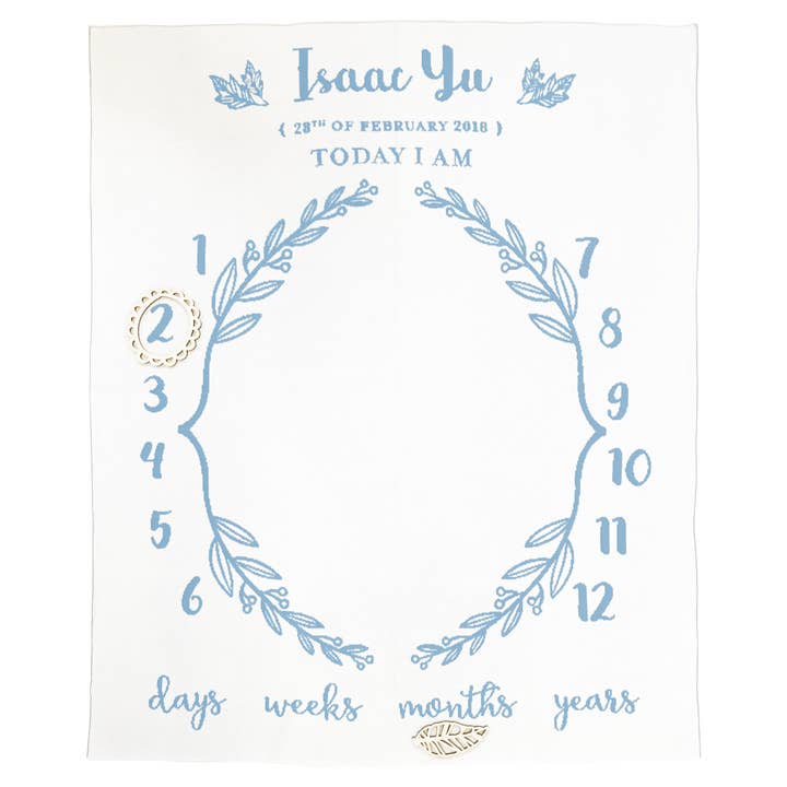 Klassisk Milestone Blanket for engroshandel hos littledaysshop