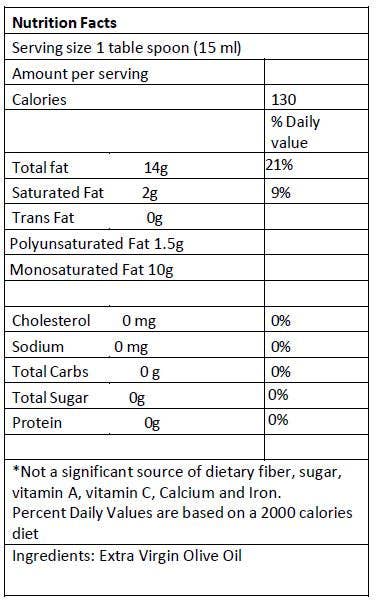 Catholic Olive OIl - Wholesale Olive Oil - Eucharist Monstrance Fig Dark Balsamic3