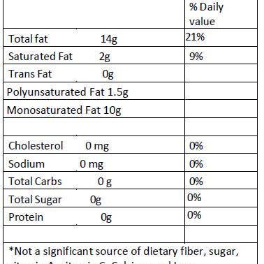 Catholic Olive OIl - Wholesale Olive Oil - Eucharist Monstrance Fig Dark Balsamic3