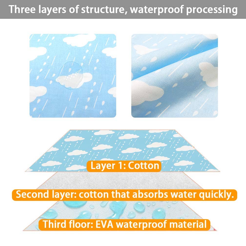 VIGOR – wholesale Changing mat/pad – Baby – Portable Toddler Diaper Changing Pad Waterproof Baby Change5