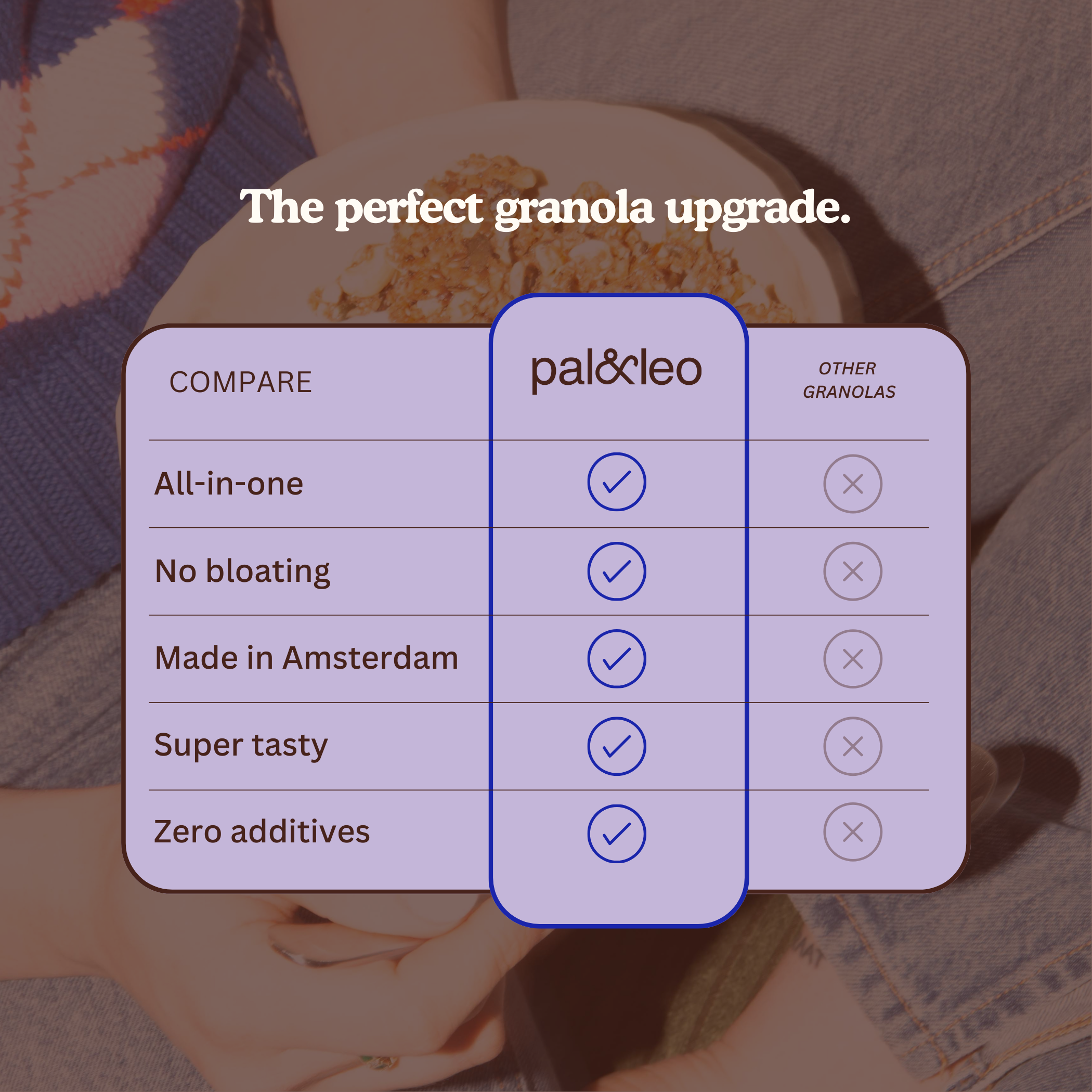 Pal & Leo – Engroshandel Granola – Granola stykker - Original12