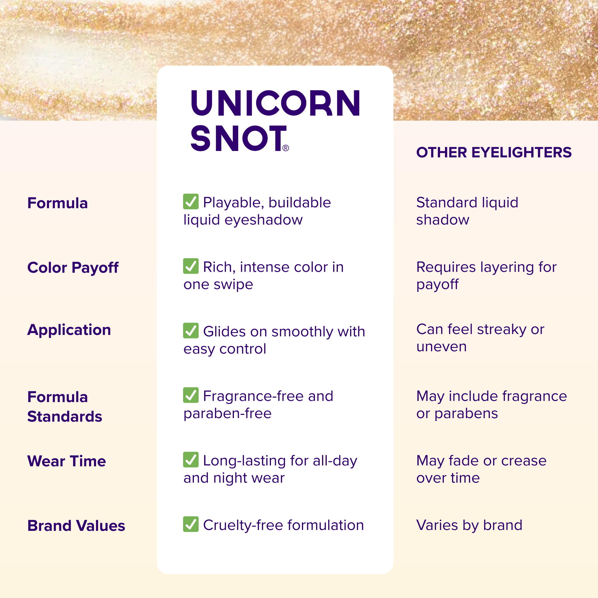 Unicorn Snot | Glitter Beauty – Engroshandel Øjenskygge – Øjenskygge | Shimmy- Guld | Flydende Glitter Øjenskygge | Skinnende1