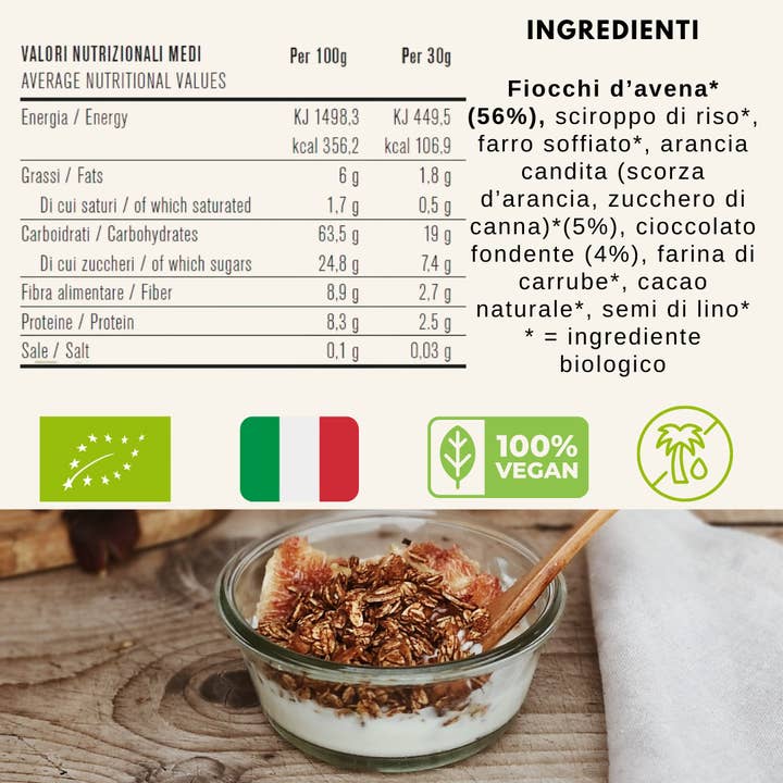 Mimina Granola – Engroshandel Granola – Granola Appelsin & Chokolade 1kg /3kg