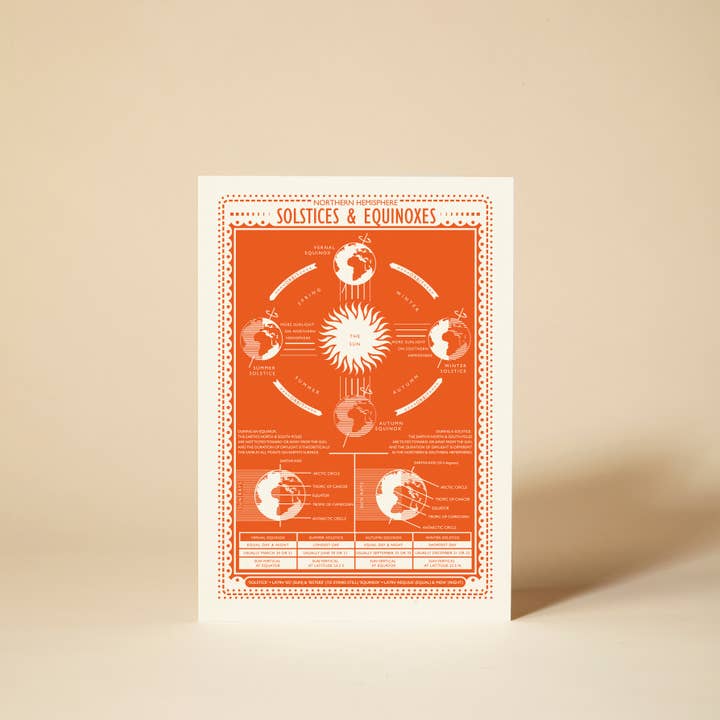 Pressed and Folded - Wholesale Everyday Greeting Card - Solstices Greeting Card