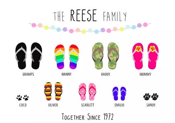 Mermaid Marys – wholesale Art print – Framed Personalised Family Flip Flop Print2