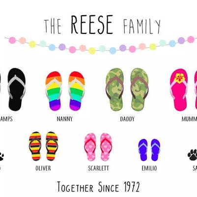 Mermaid Marys – wholesale Art print – Framed Personalised Family Flip Flop Print2