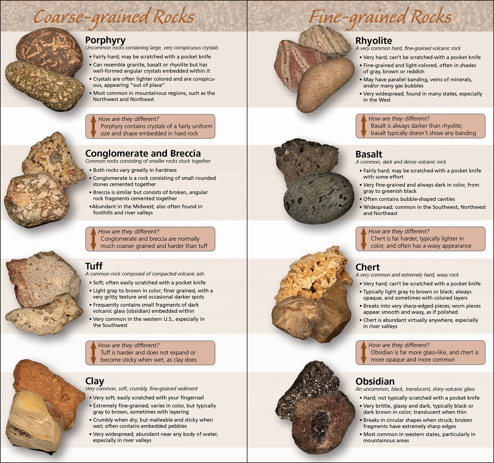 AdventureKEEN - Wholesale Nature & Outdoors - Rocks & Minerals of the U.S. Quick Guide1