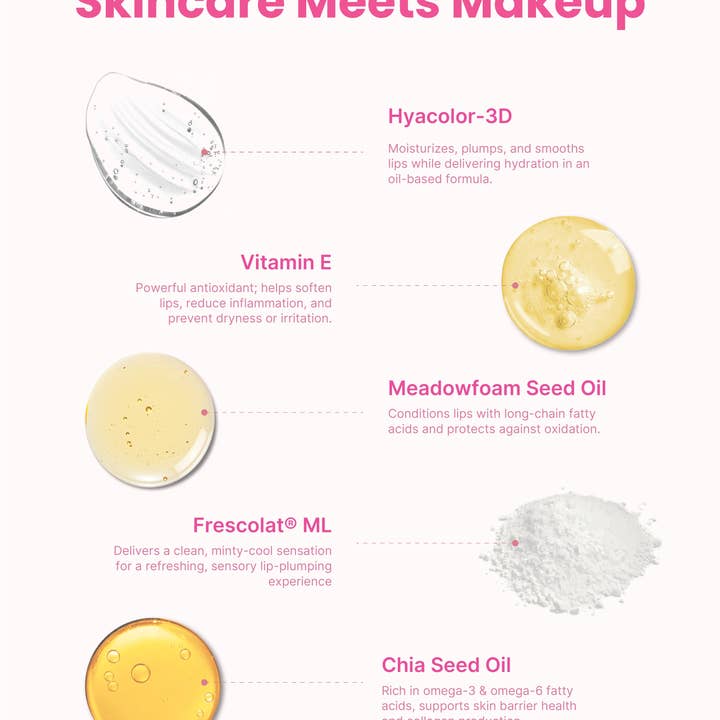 Moira Cosmetics - Wholesale Lip Gloss - Maxi Pout Lip Gloss (003, Bubble Pop)5