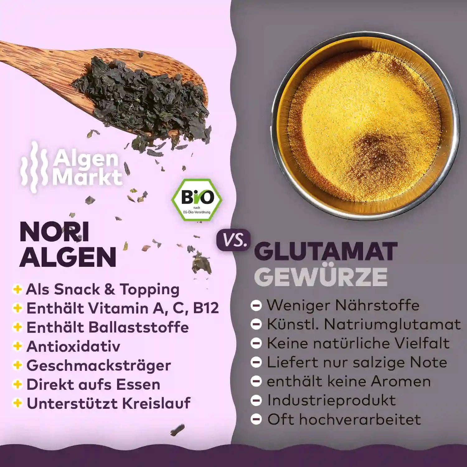 Algen Markt – wholesale Protein/superfood powder – Nori Flakes2